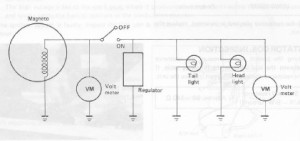 Suzuki PV valojen sähköjärjestelmä